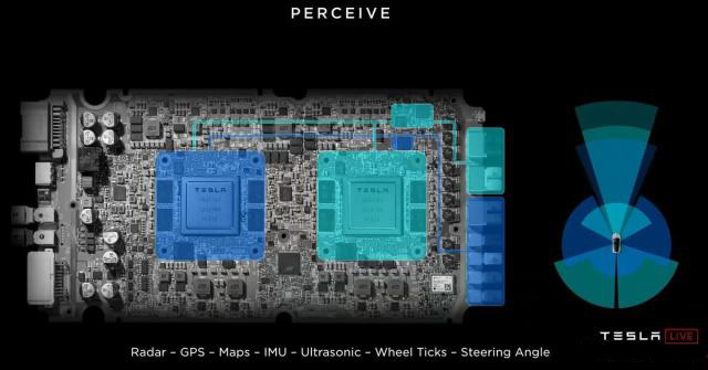 特斯拉携手博通、台积电打造HW 4.0自动驾驶芯片，性能将是HW3.0的三倍！-芯智讯