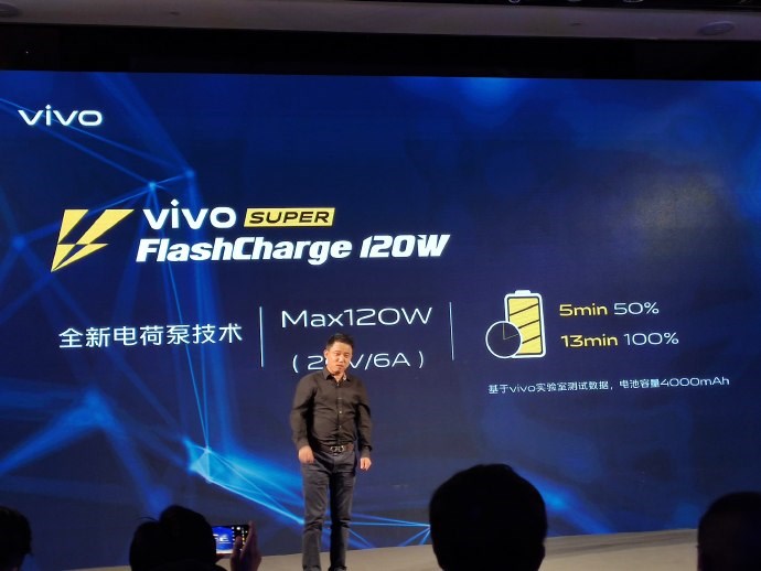 vivo公布120W超级闪充：4000mAh电池充满仅用13分钟-芯智讯