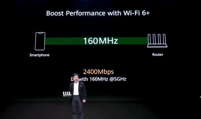 华为WiFi 6+技术发布：凌霄650与麒麟W650协同，峰值速率2400Mbps！-芯智讯