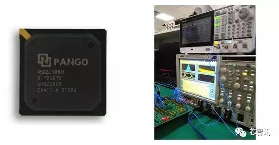 丰富国产FPGA生态，紫光同创携手ALINX推出入门级FPGA开发套件-芯智讯