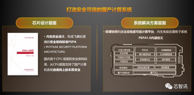 助力新基建！飞腾最强服务器CPU腾云S2500发布：最高支持8路512核-芯智讯