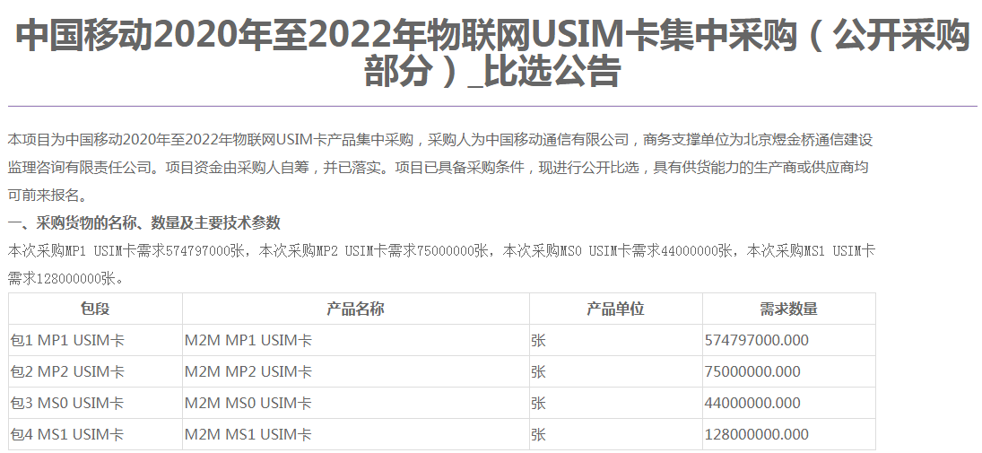 8.21797亿张！中国移动物联网USIM卡产品集采公布-芯智讯