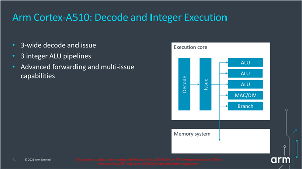 ARM A710、A510大小核齐发：专为中国保留32位兼容、性能暴涨62％