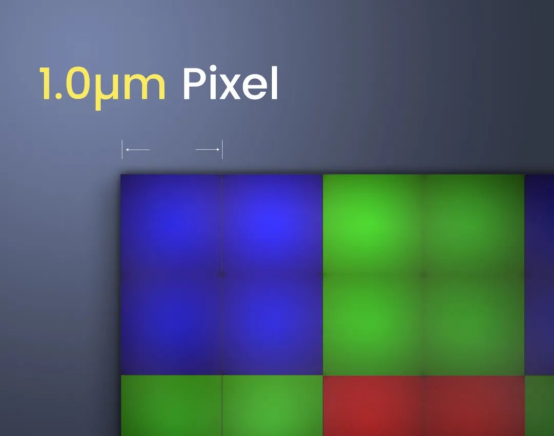 思特威首次推出基于QCell技术和1微米像素单元的16MP图像传感器-芯智讯