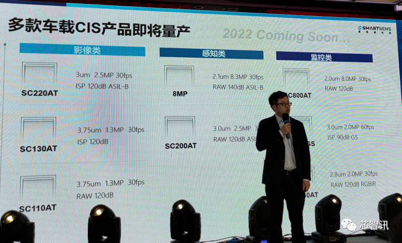 一年推出36款CIS产品！思特威携众多新品亮相2021安博会-芯智讯