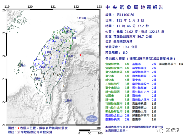 台湾突发6.4级地震！台积电、联电回应-芯智讯
