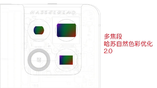 一加10 Pro正式发布：新一代骁龙8及哈苏影像2.0加持，4699元起-芯智讯