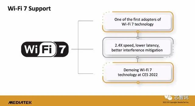 联发科宣布完成Wi-Fi 7技术的现场演示-芯智讯