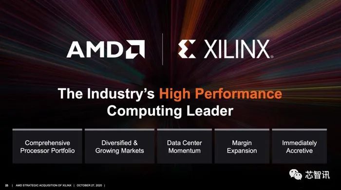 350亿美元！AMD收购赛灵思获中国市场监管总局批准：需履行五大附加限制性条件-芯智讯