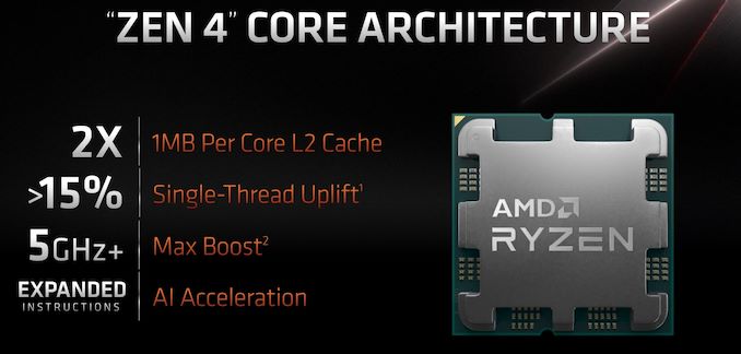 AMD首款5nm桌面处理器锐龙7000公布：最高16个Zen 4内核，频率高达5.5GHz，单线程性能提升15%-芯智讯