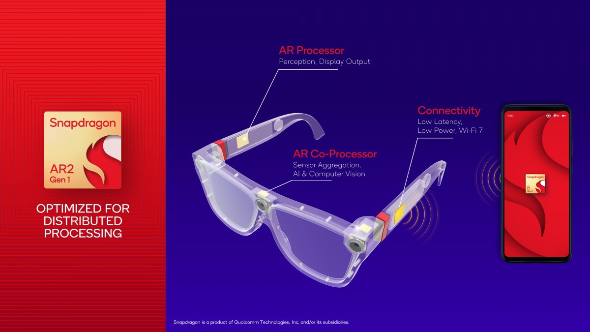 高通发布第一代骁龙AR2平台，打造新一代功能强大的轻薄AR智能眼镜-芯智讯