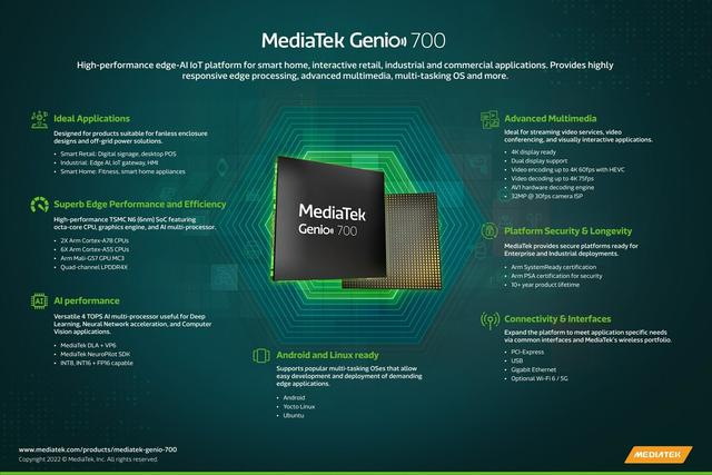 联发科发布智能物联网平台Genio 700，赋能工业和智能家居产品-芯智讯