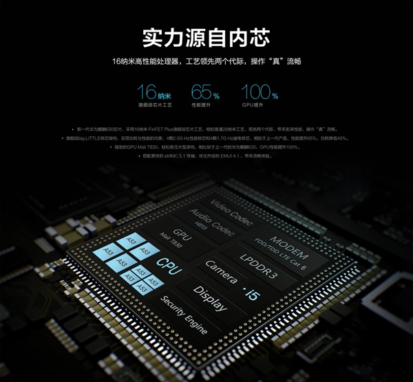 华为荣耀5C发布：16nm麒麟650八核首发，定价899元