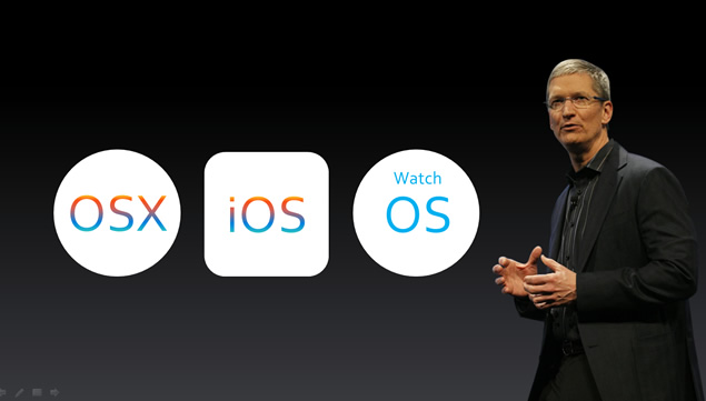 外媒：苹果WWDC大会上公布的新功能都是“马后炮发明”
