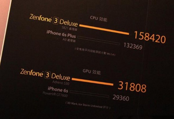 骁龙821首发，华硕Zenfone 3 Deluxe正式发布