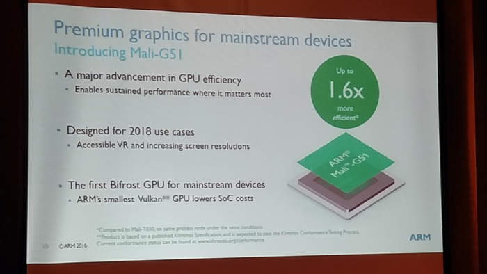 ARM新利器Mali-G51 GPU、Mali-V61 VPU详解