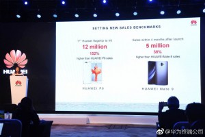 华为Mate9四个月热卖500万部，全年销量有望超1200万