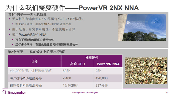 性能秒杀麒麟970/苹果A11，Imagination发布神经网络加速器PowerVR 2NX NNA