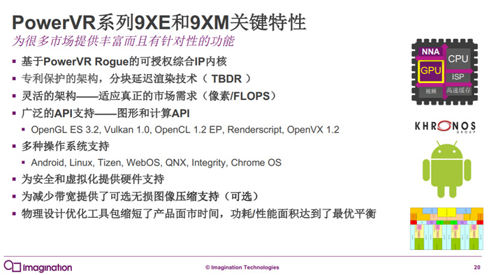 Imagination发布新款PowerVR Series9XE和Series9XM GPU