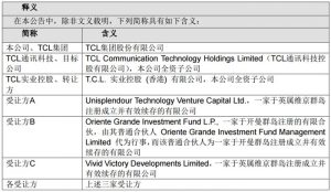 TCL出售手机业务公司49%股权，紫光集团、云南城投等3方接盘