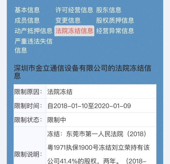 金立董事长刘立荣41.4%股权被法院冻结