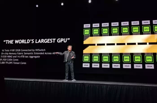 AI计算行业巨震：英伟达发布全球最大GPU