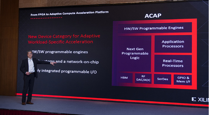 赛灵思发布名为ACAP的突破性新型产品