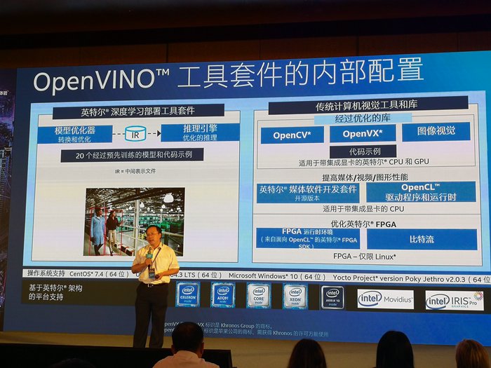 英特尔OpenVINO™工具包为创新智能视觉提供更多可能