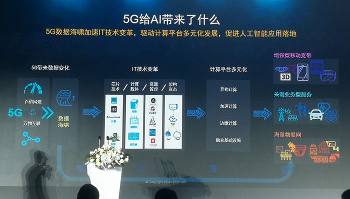 寒武纪陈天石：5G将补齐AI短板，引领AI时代变革！