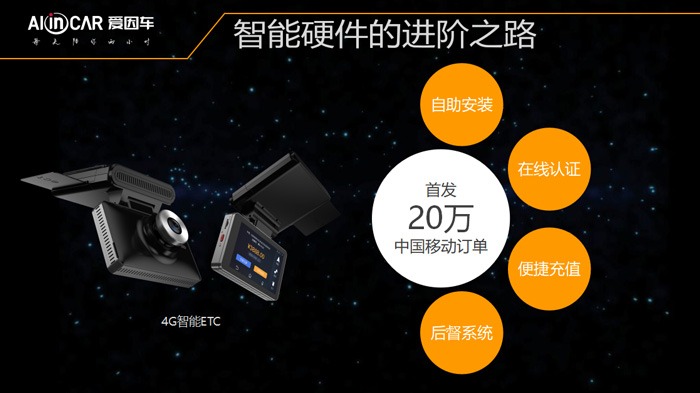 发掘科技拿下中国移动20万台智能ETC订单！