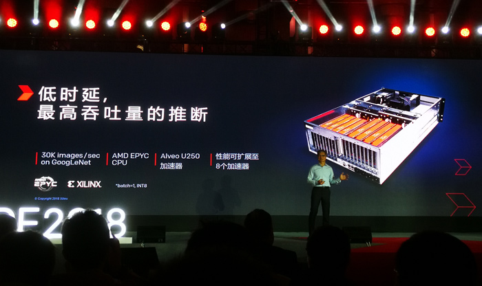 Xilinx推出全球最快的数据中心和AI加速器卡：性能超高端GPU 4倍，超高端CPU 90倍