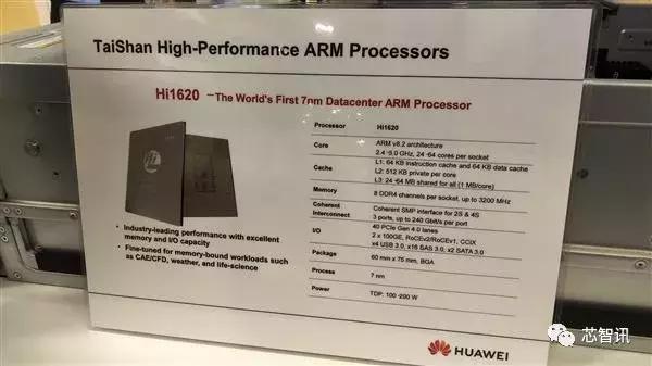 华为发布首款7nm ARM服务器芯片：采用自主设计“泰山”核心！