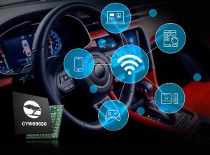 赛普拉斯发布全新Wi-Fi 6连接方案， 进一步提升高品质的车载信息娱乐系统体验