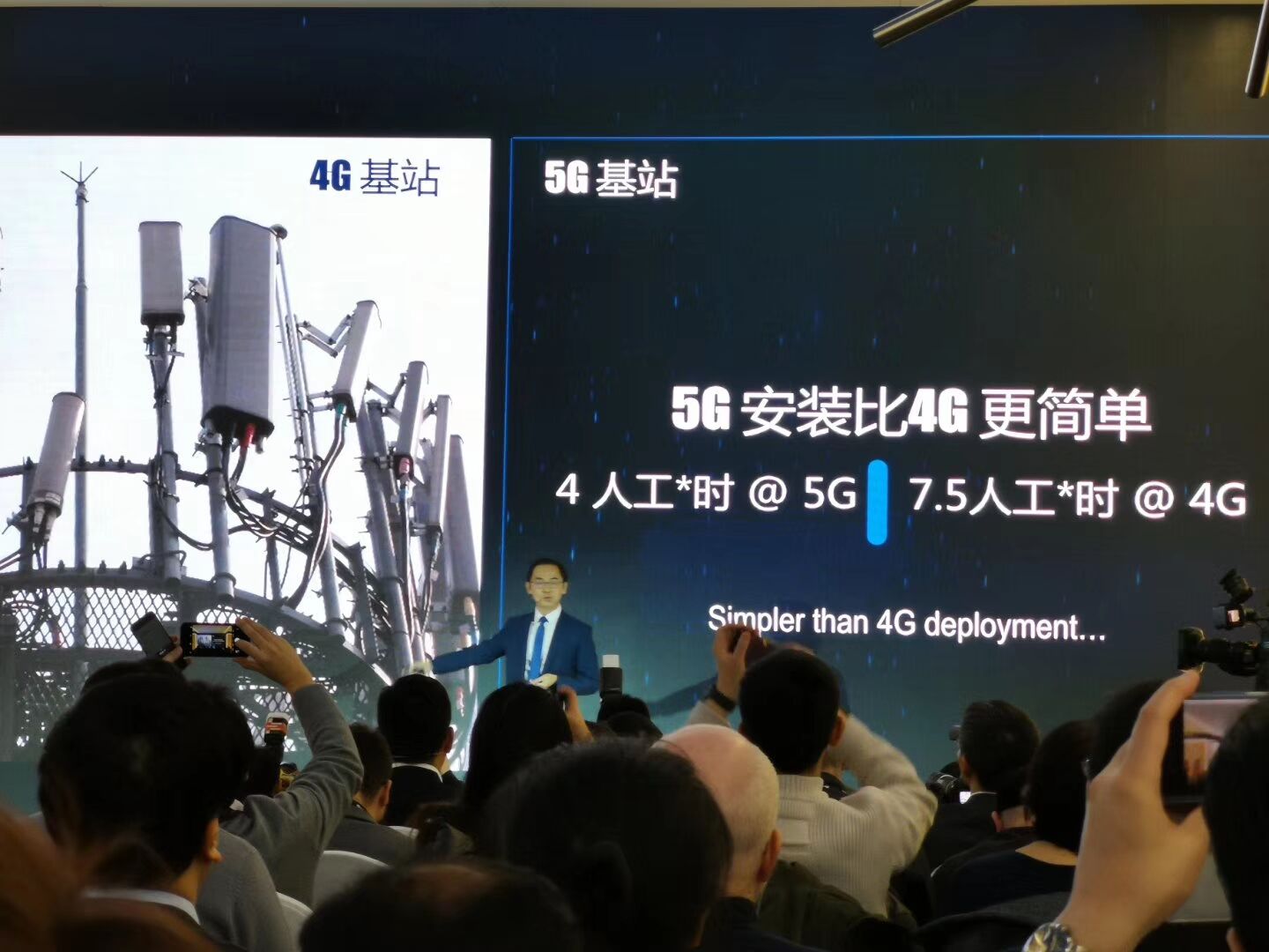 华为发布全球首款5G基站芯片天罡TIANGANG：性能增强约2.5倍，频谱可达200M！