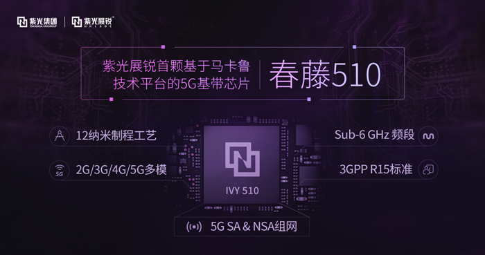 展锐发布5G技术平台“马卡鲁”及首款5G基带芯片春藤510