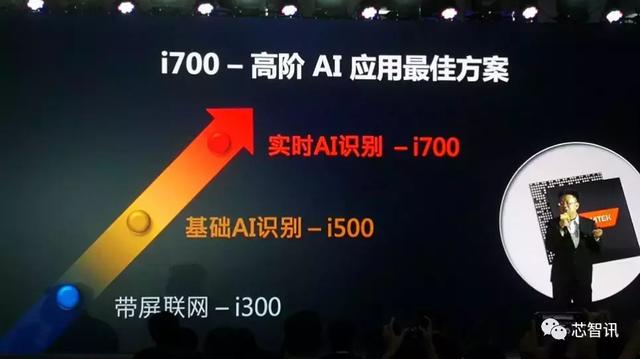 “All in AI”的联发科，初战告捷！-芯智讯