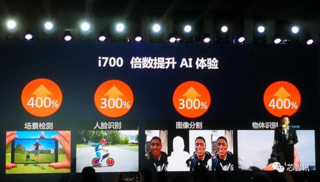 “All in AI”的联发科，初战告捷