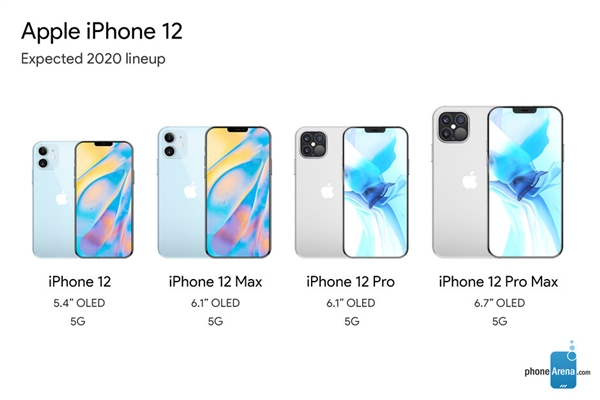 iPhone 12全系四款新机外形、售价曝光：起步价比iPhone 11便宜