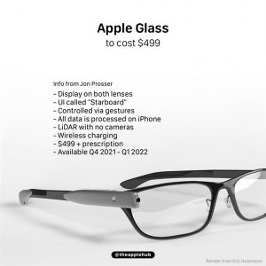 苹果革命性设备AR眼镜曝光！无摄像头 手势控制 499美元