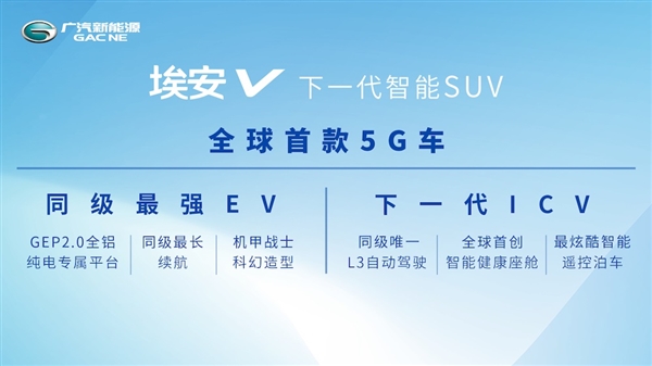 全球首款5G智能汽车！广汽埃安V上市：支持北斗厘米级定位
