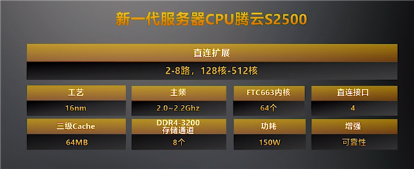 8路512核 飞腾发布国产最强腾云S2500服务器CPU 下代直奔7/5nm