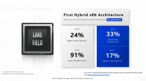 大小搭配 Intel宣布第二代混合x86处理器Alder Lake：单核性能回来了