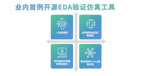 芯华章宣布推出商业级开源EDA产品：2倍性能提升 加速完善中国EDA产业链