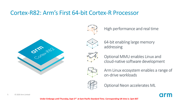 ARM发布首款64位实时控制器Cortex-R82：SSD缓存可达1TB