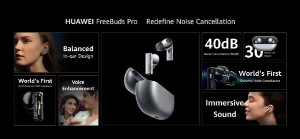 华为发布Freebuds Pro无线耳机：全球首发动态降噪 1099元起
