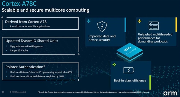 ARM发布Cortex A78C增强版大核架构：面向笔记本优化、性能更猛了