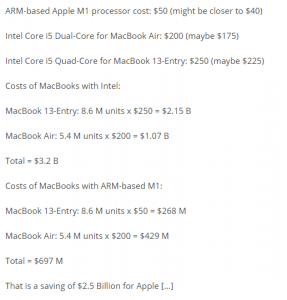 一颗CPU便宜1300元：IBM分析称苹果从Intel换用M1将节省164亿成本