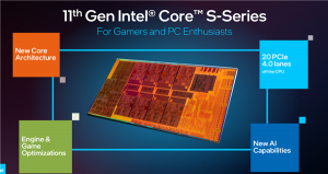 Intel CES发布四大家族处理器：11代、12代酷睿集体亮相