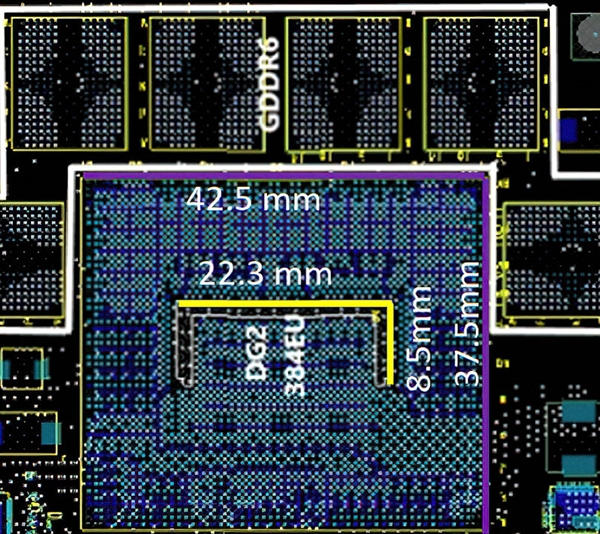 Intel DG2独立显卡六款型号齐曝光：最多4096核心