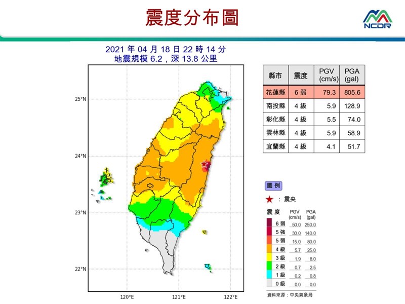 台湾发生6.2级地震！台积电回应：无已知显著影响！